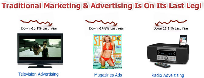 Solid Marketing Strategies Local Internet Marketing Program (916) 473-7400