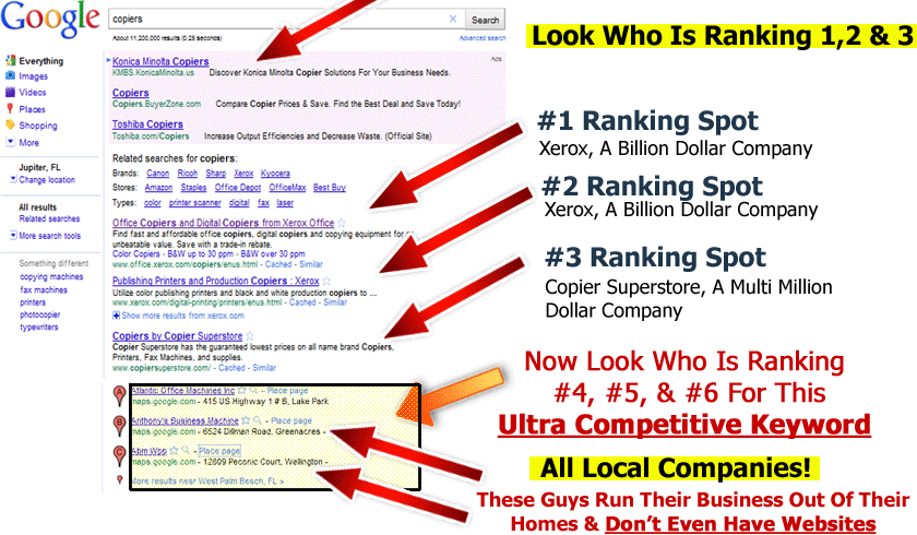 Solid Marketing Strategies, Sacramento SEO, Local Internet Marketing Program (916) 473-7400